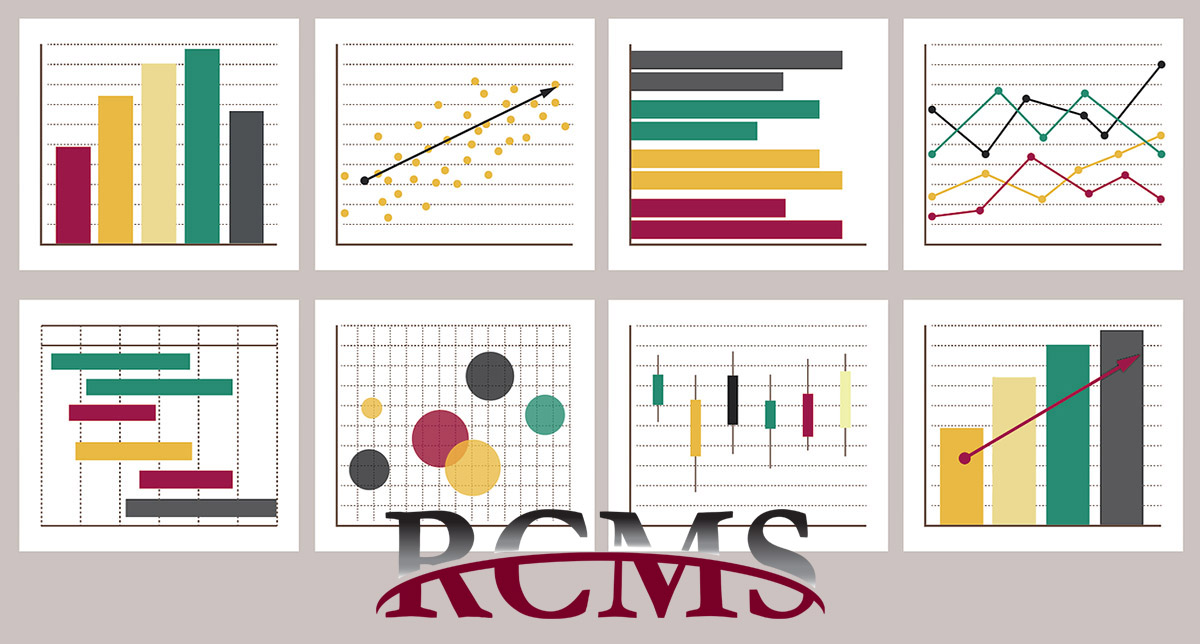 RCMS Reporting and Analytics